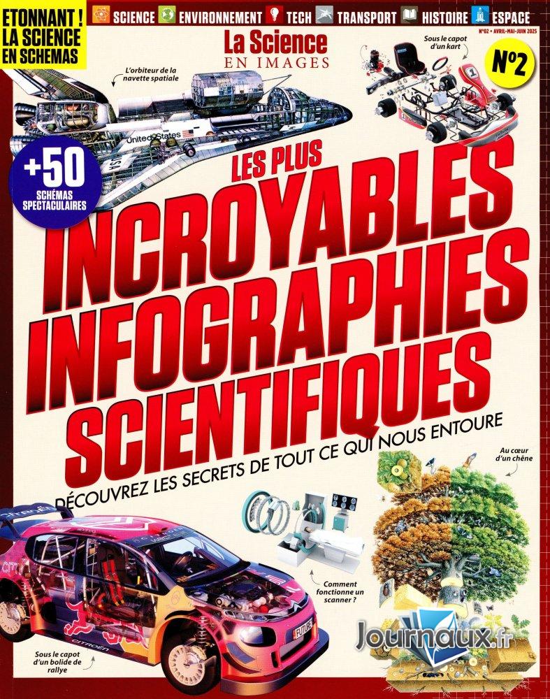 La Science en Images n° 1 2025-01-17