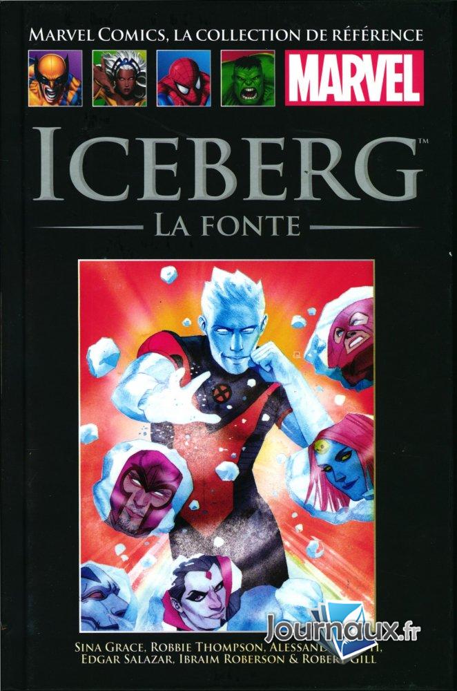 Iceberg - La fonte