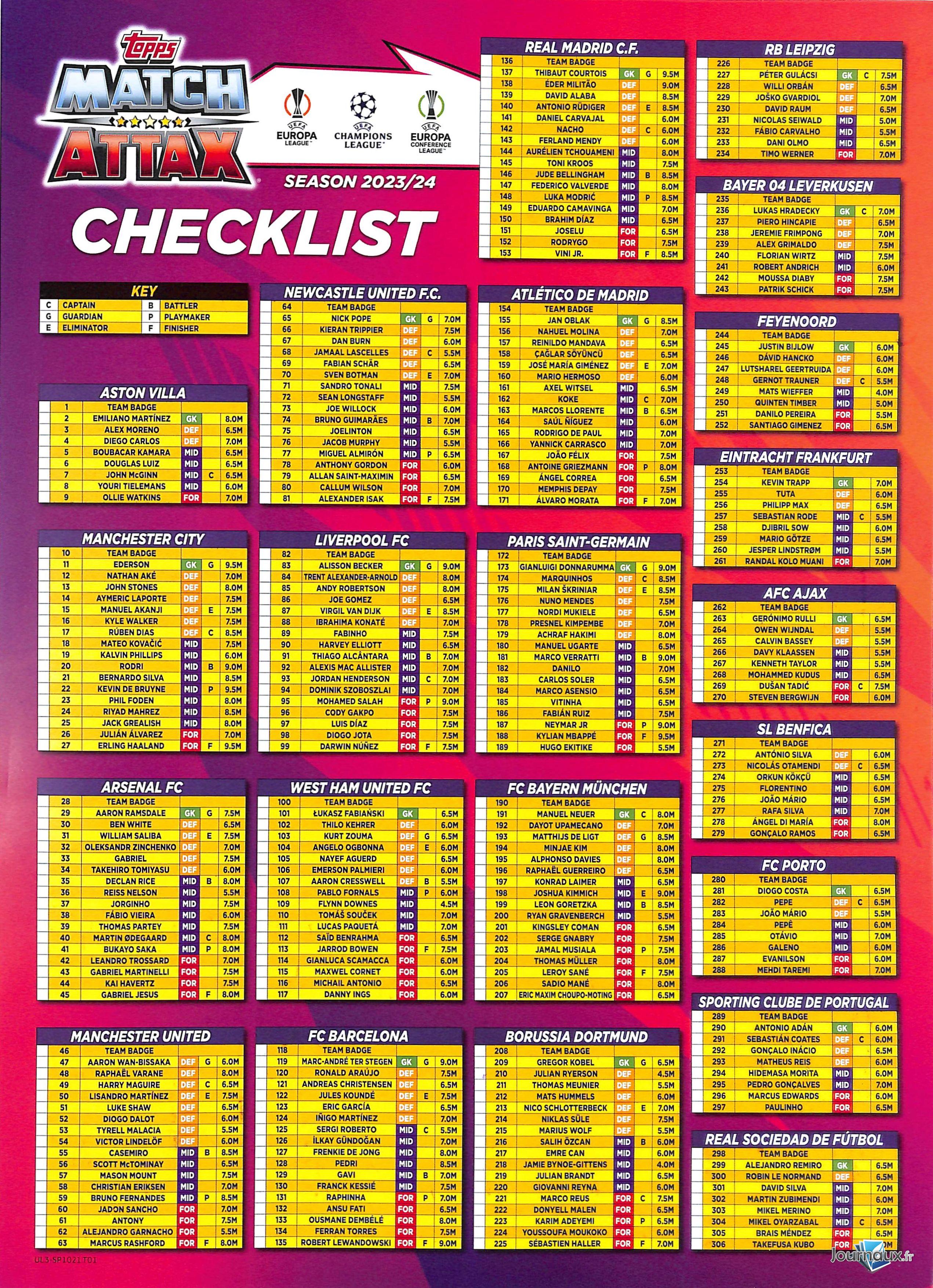 Pack de cartes Match Attax Foot  n° 1 2023-09-23