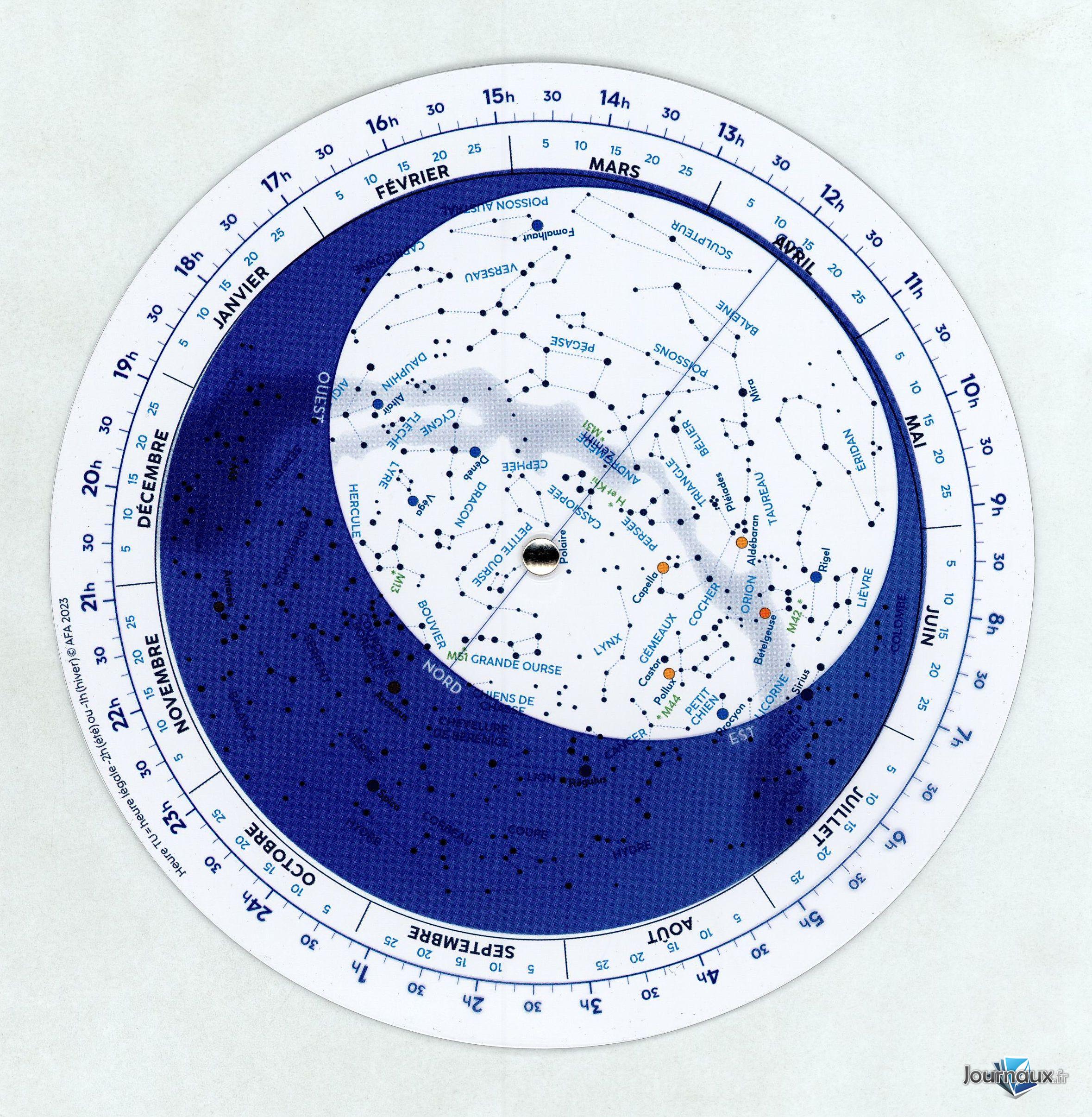 Ciel et Espace (2 numéros) n° 2 2024-07-10